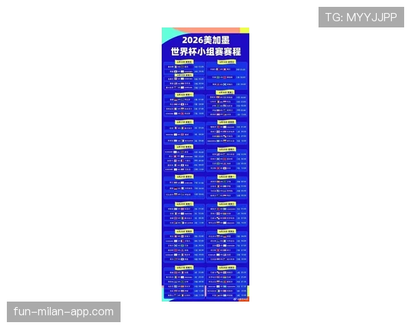 2026世界杯48队分12组赛制如何规定与小组前两名晋级规则