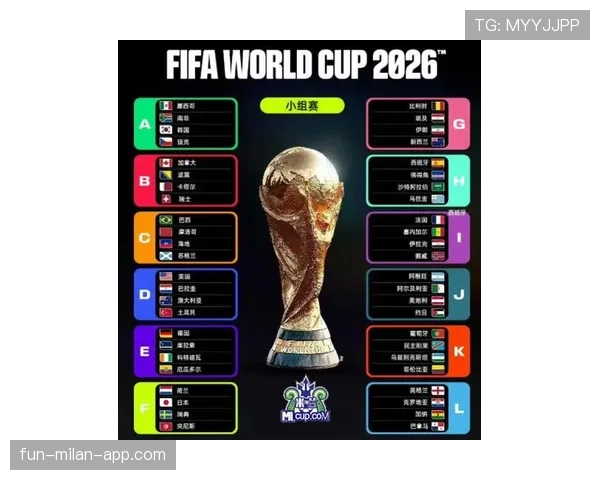 2026世界杯C组最终出线球队预测